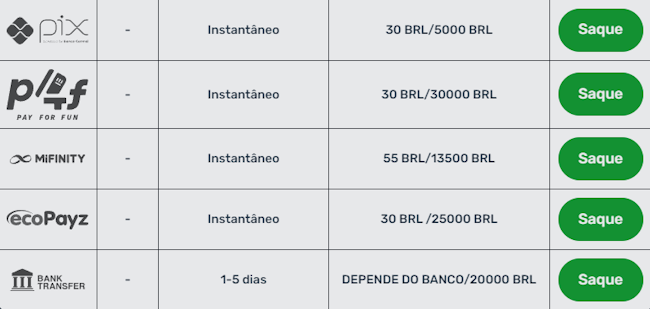 v6pg com paga mesmo
